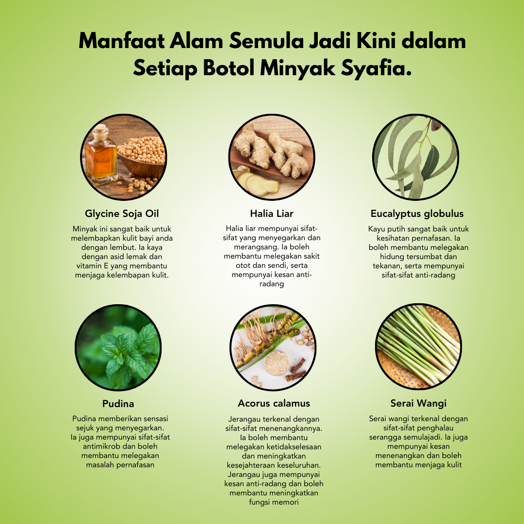 Syafia Natural Citronella Oil
