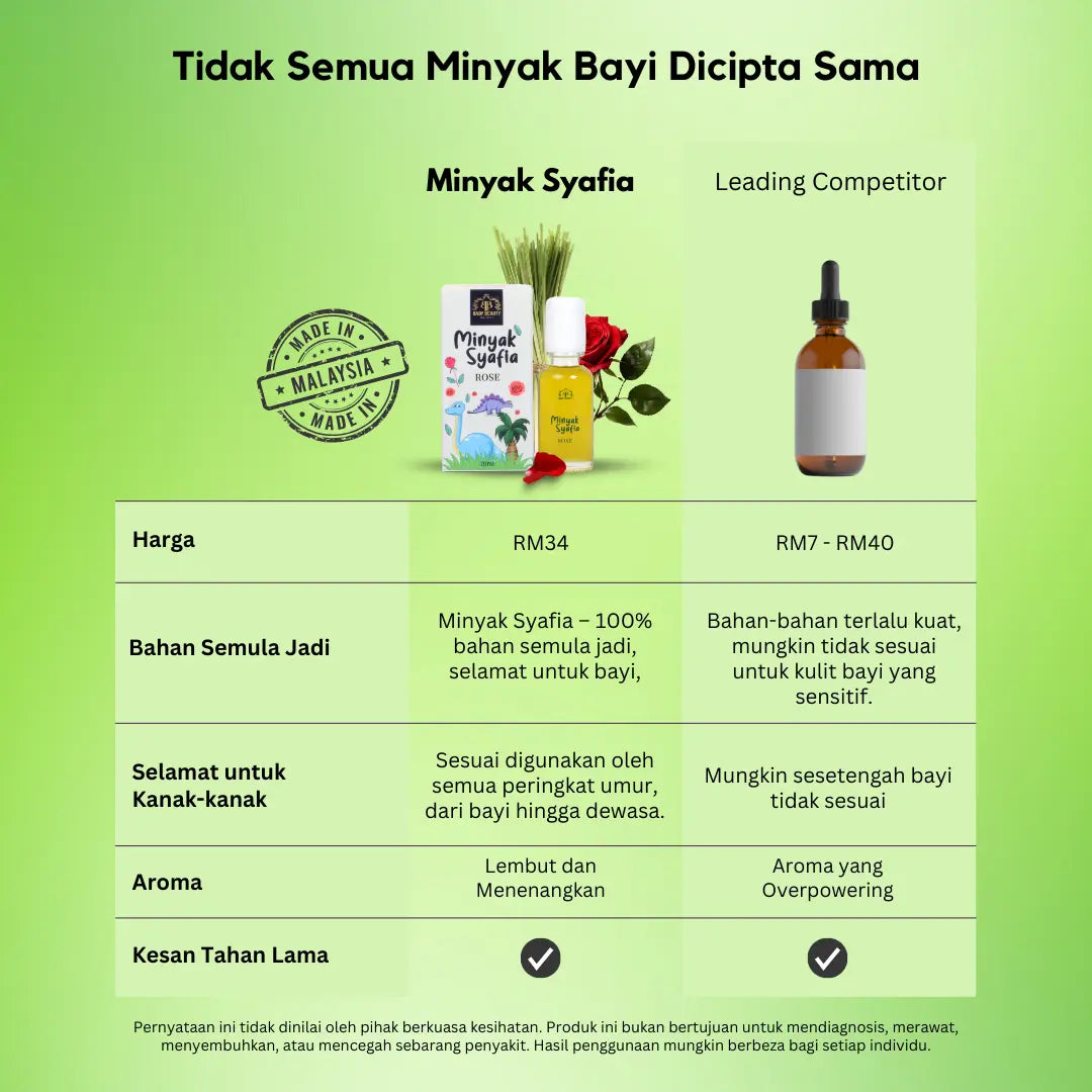 Syafia Rose Baby Comfort Oil