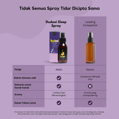 Dudooi™ Sleep Spray